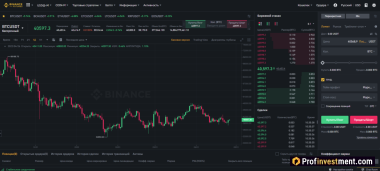 торговый терминал Binance Futures