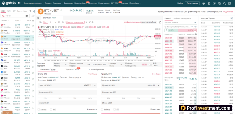Вид торгового терминала на бирже Gate.io