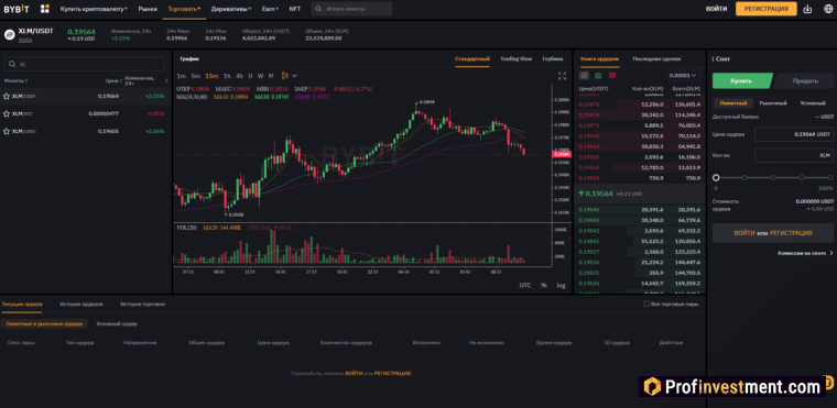 XLM на Bybit