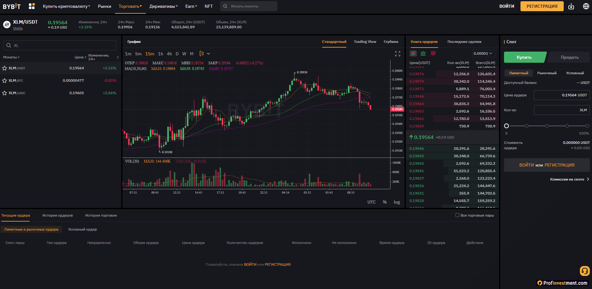 Как торговать на bybit