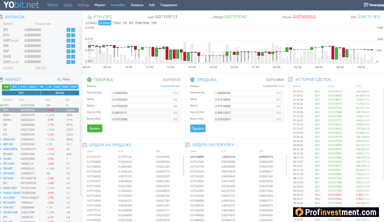 Биржа YoBit