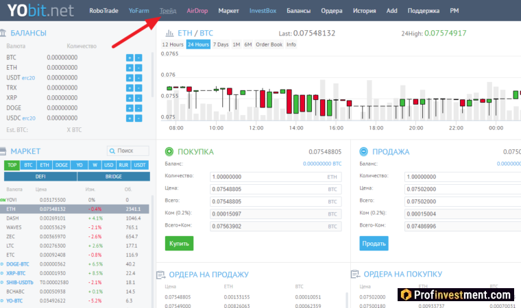 YoBit - раздел торговли
