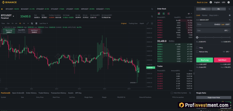 Binance - демо-счет
