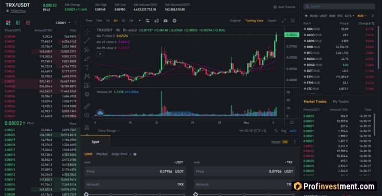 Binance