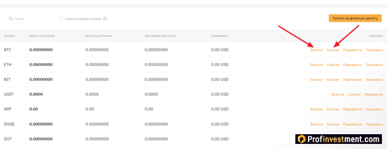 Bybit - депозит или вывод
