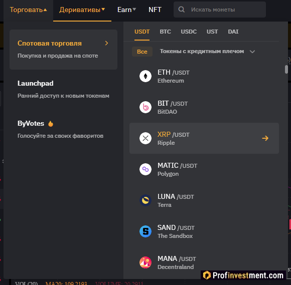 Bybit - торговые активы