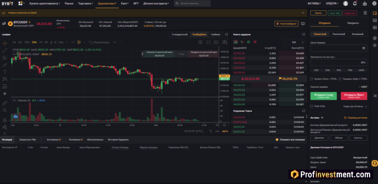 Bybit - торги