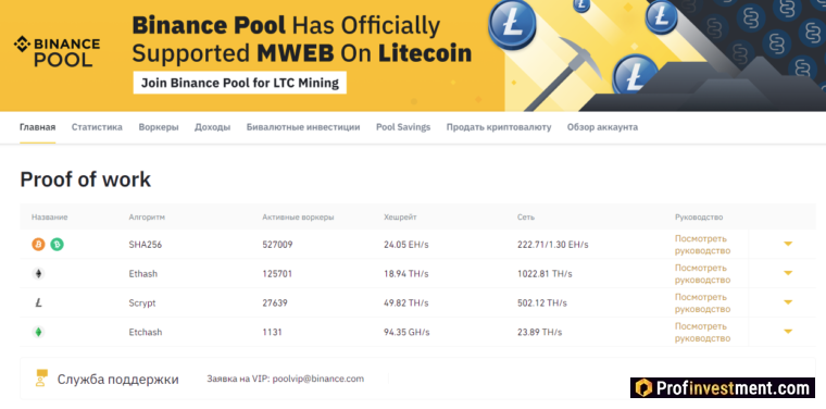 Binance Pool