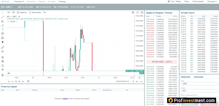 Bynex