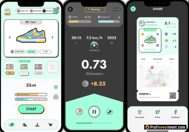 STEPN - заработок