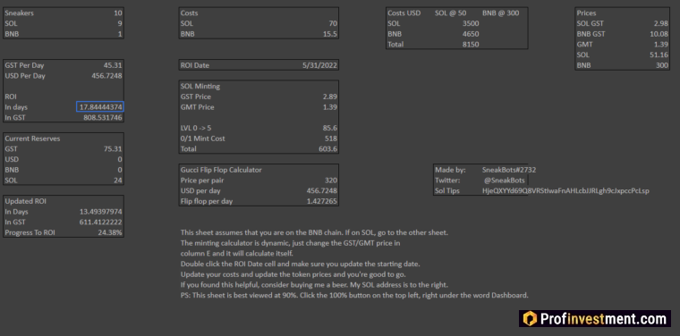 STEPN - окупаемость