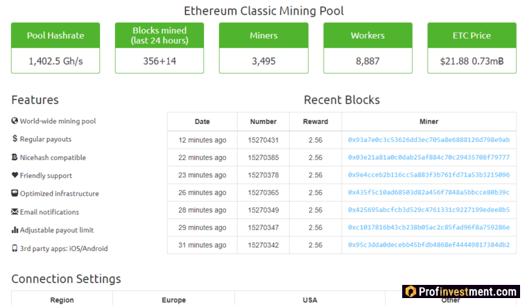 Nanopool