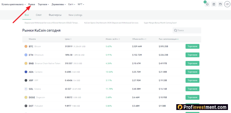 Kucoin - рынки