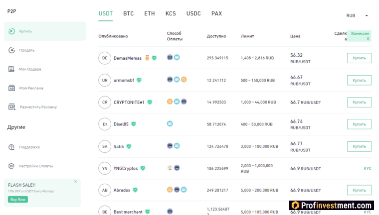 Kucoin p2p