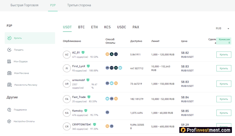 KuCoin P2P