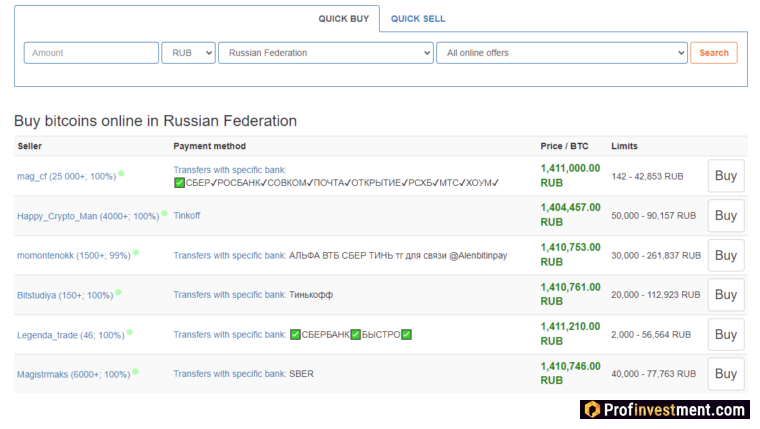 Сайт Localbitcoins