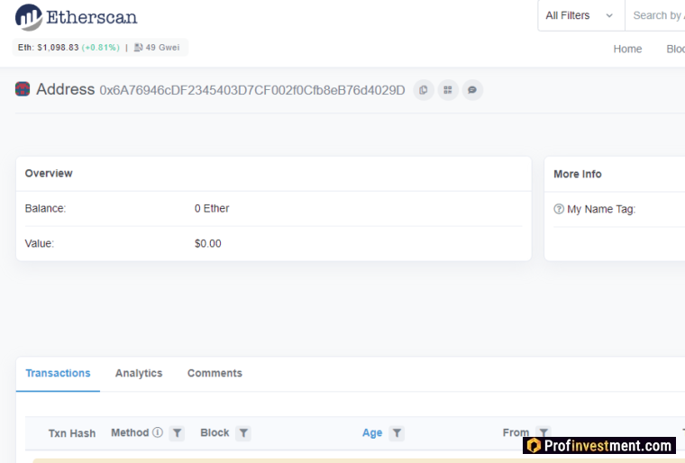 Информация об адресе Ethereum