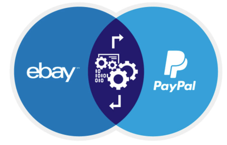 PayPal и eBay