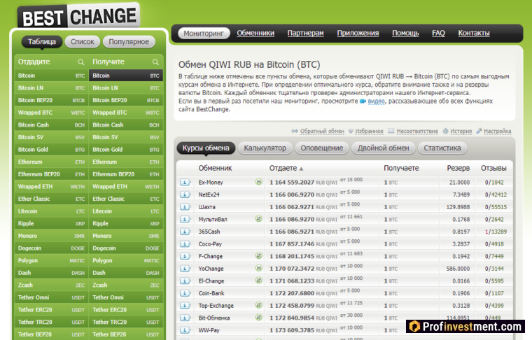 Qiwi - поиск обменников на Bitcoin