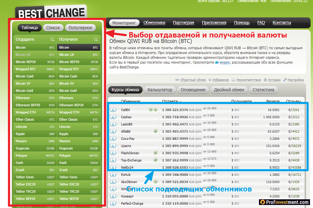 Bestchange. Бестчендж Обменник. Бестчендж. Bestchange Exchange Top.