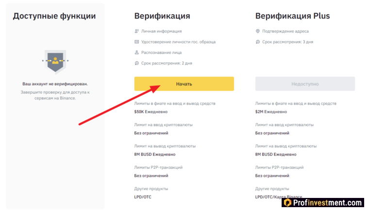 Binance - уровни верификации