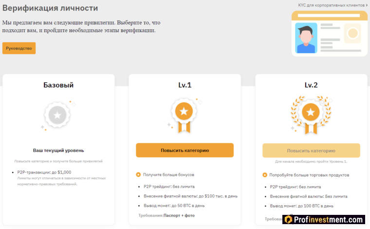 Bybit - верификация