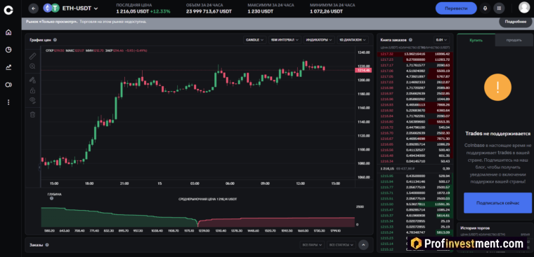 Coinbase - торговля