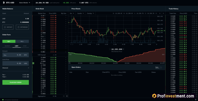 Coinbase Pro