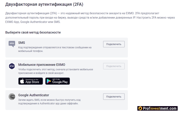 двухфакторная аутентификация по СМС