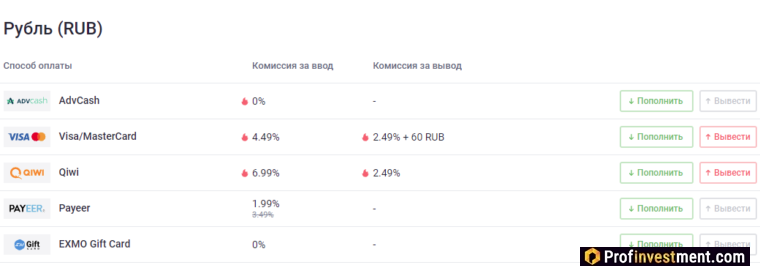 комиссии на вывод c кошелька EXMO