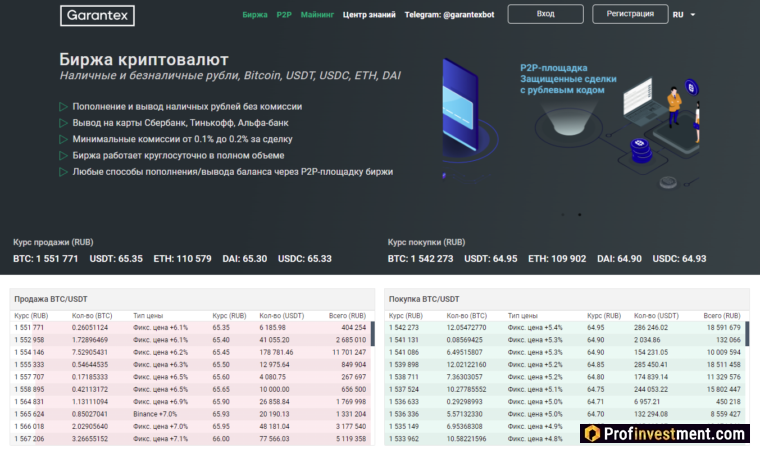 Биржа без верификации Garantex