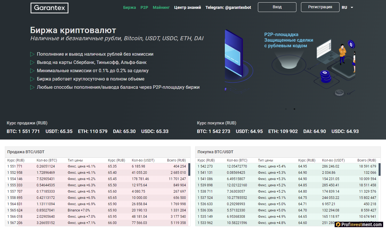 Гарантекс биржа криптовалютная