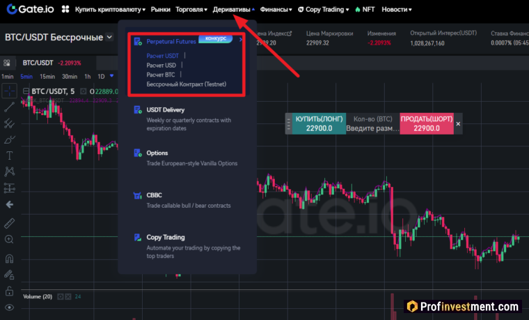 Gate io - бессрочные контракты