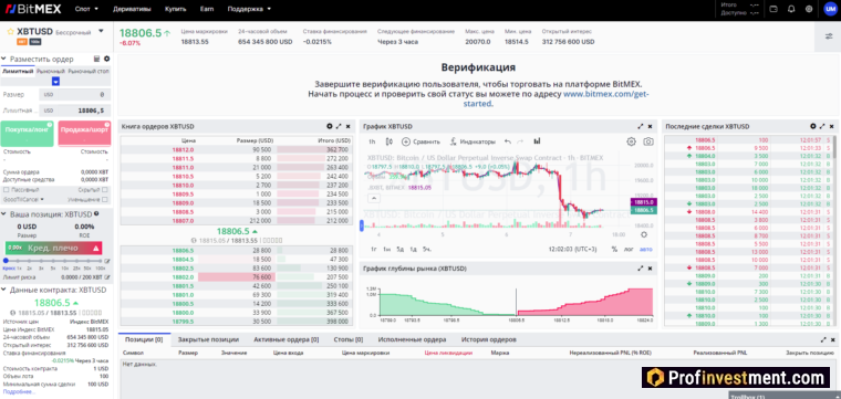 BitMEX интерфейс