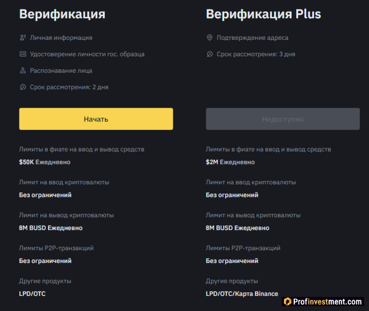 Binance - KYC