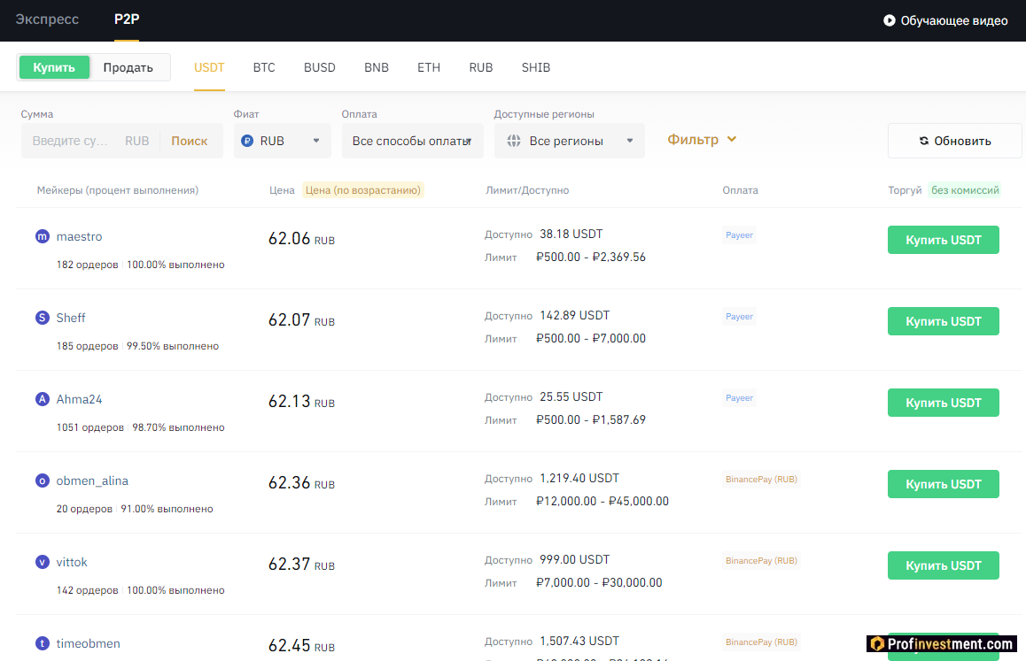 8 usdt в рублях
