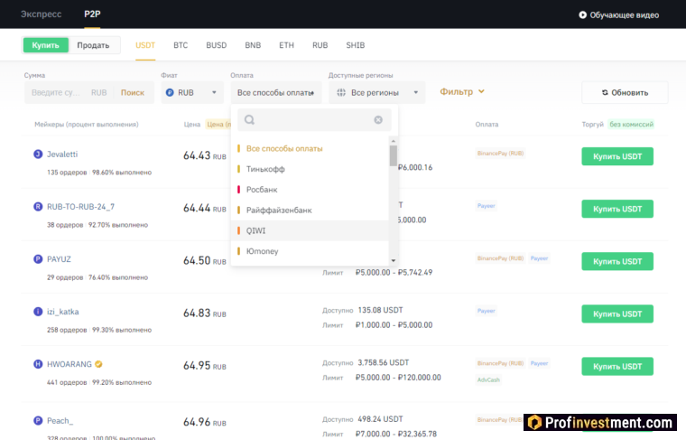 Binance P2P