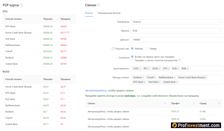 P2P Helper