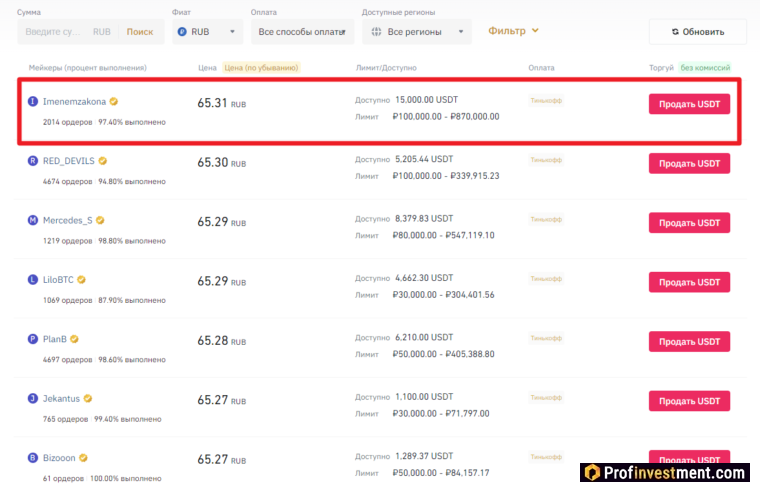 Продажа на Binance P2P