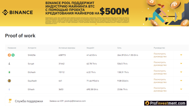 Binance Pool