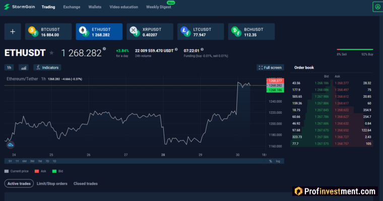 Биржа StormGain