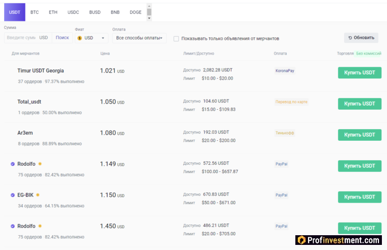 Биржа Pexpay