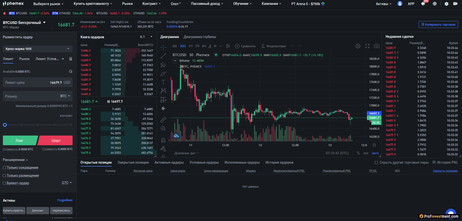 Лучшие криптобиржи с фьючерсами в 2024: Топ-22 бирж