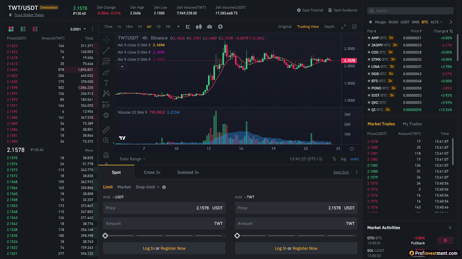 Binance. MEXC/bitget.