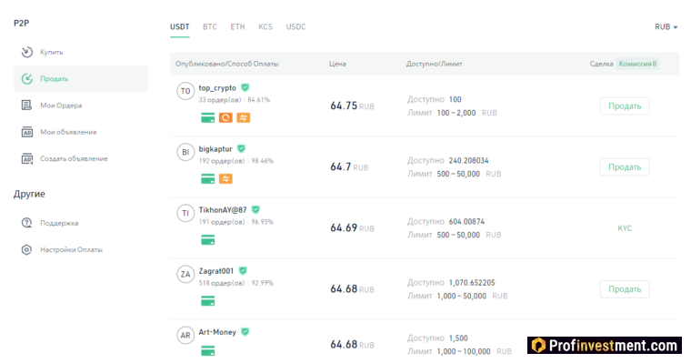 Биржа KuCoin