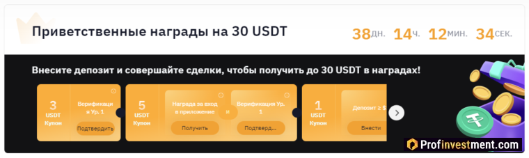 Приветственные бонусы Bybit