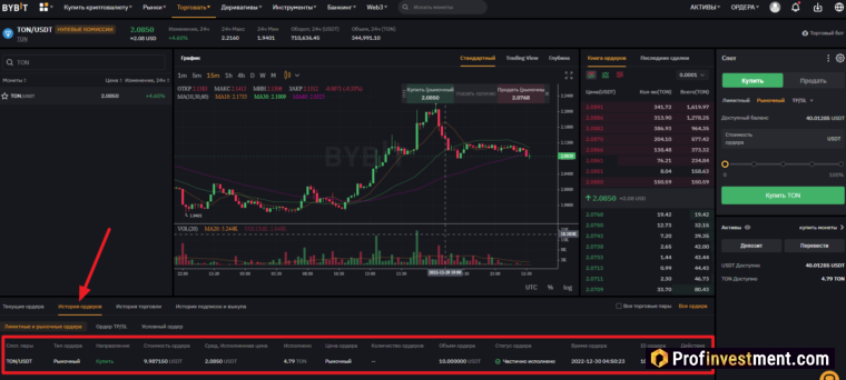 история ордеров Bybit