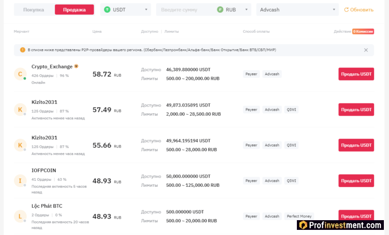 Bybit P2P - предложения обмена USDT на AdvCash