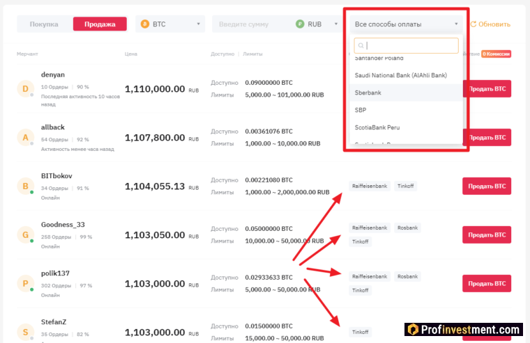 Выбор способа оплаты на Bybit P2P