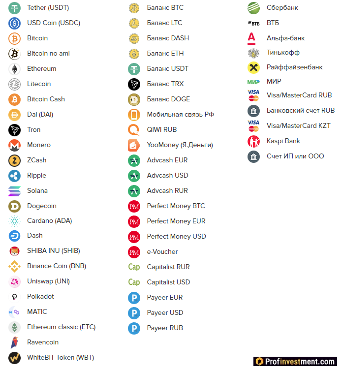 60cek - направления обмена
